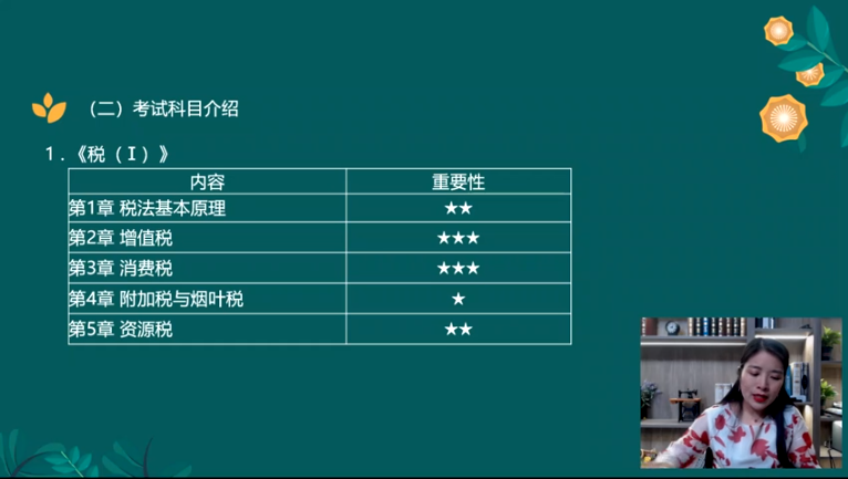 1、稅法（一）