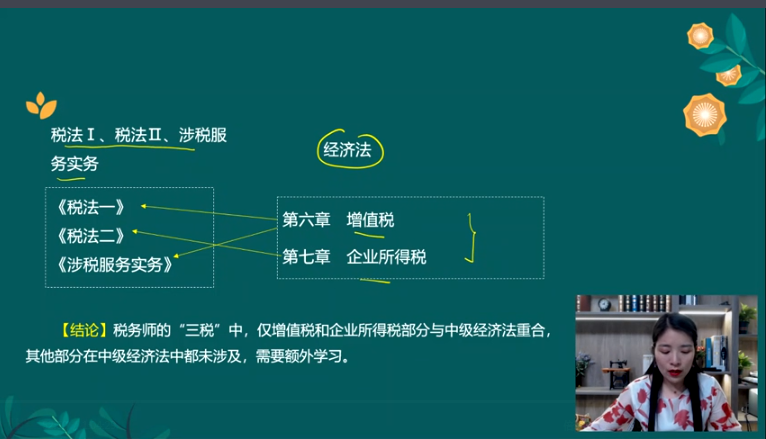 稅法（一）、稅法（二）、涉稅服務(wù)實務(wù)&中級經(jīng)濟(jì)法