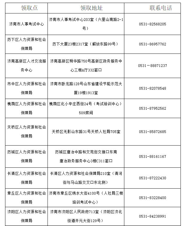 濟(jì)南222