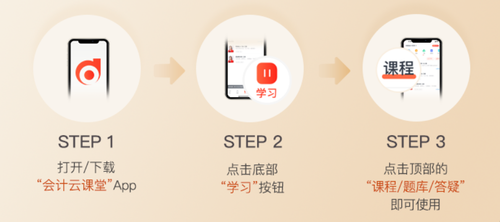 2021年注冊(cè)會(huì)計(jì)師《輕松過關(guān)三》使用攻略
