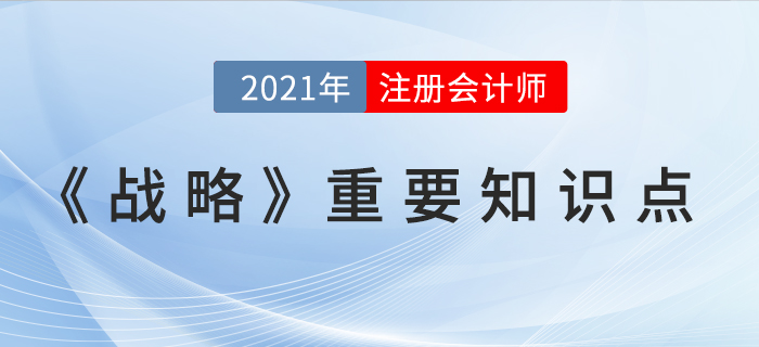 研究與開發(fā)戰(zhàn)略-2021年CPA《戰(zhàn)略》重要知識(shí)點(diǎn)
