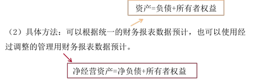 注會(huì)財(cái)管：財(cái)務(wù)預(yù)測(cè)的方法——銷售百分比法