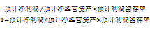注會財管：內(nèi)含增長率的測算
