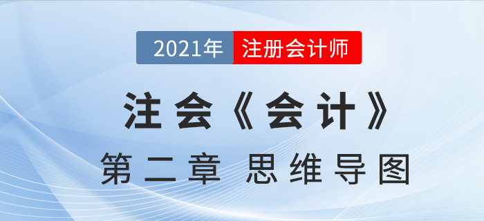 2021CPA《會計(jì)》第二章思維導(dǎo)圖