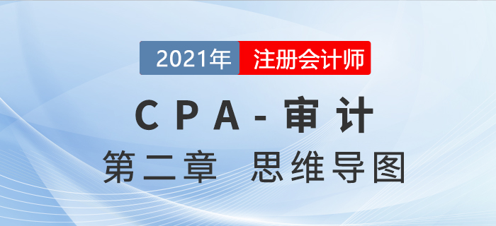 2021年注會《審計》第二章思維導(dǎo)圖