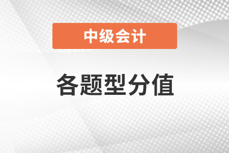 中級會計(jì)師考試題型分值各是多少？