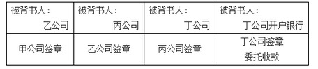 商業(yè)匯票的背書(shū)5