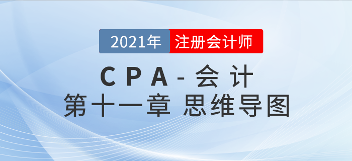 2021年CPA《會計(jì)》第十一章思維導(dǎo)圖