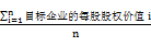 目標(biāo)企業(yè)每股股權(quán)價值