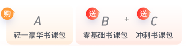 購(gòu)A 送B+C