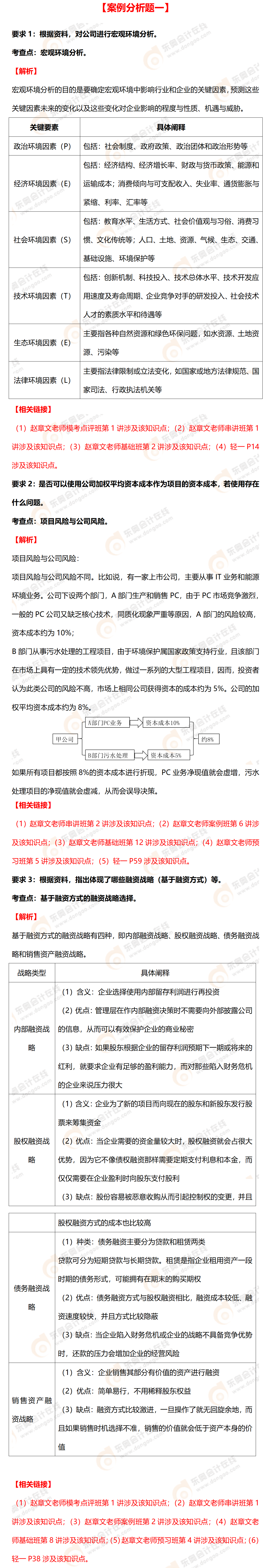 2021年高級(jí)會(huì)計(jì)實(shí)務(wù)考試真題考點(diǎn)分析+鏈接