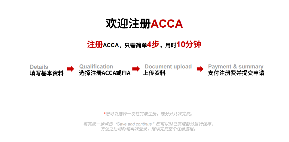 acca報考流程