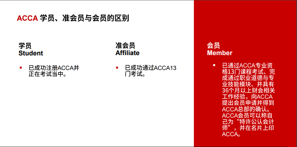 acca報考流程