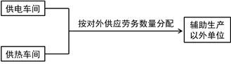 圖片5