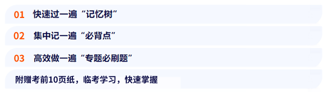 21天記憶冊