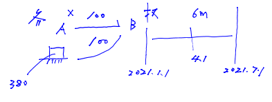 個(gè)別清償