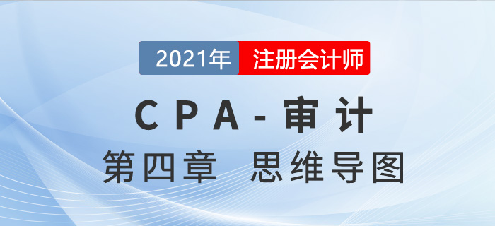 2021年注會(huì)審計(jì)第四章思維導(dǎo)圖