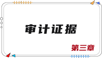 注會審計(jì)第三章思維導(dǎo)圖