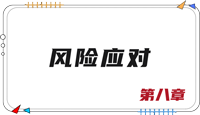 注會審計(jì)第八章思維導(dǎo)圖