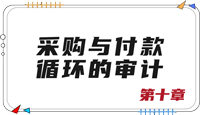 注會審計(jì)第十章思維導(dǎo)圖