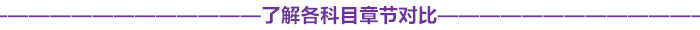 章節(jié)對(duì)比