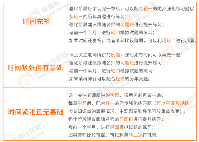 習(xí)題方案