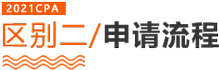 標(biāo)題2