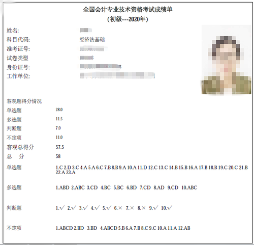 明細分查詢樣例:初級 明細分查詢樣例:初級