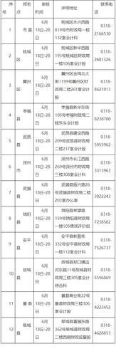 聯(lián)系方式 聯(lián)系方式