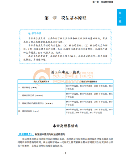 輕松過關(guān)二.png