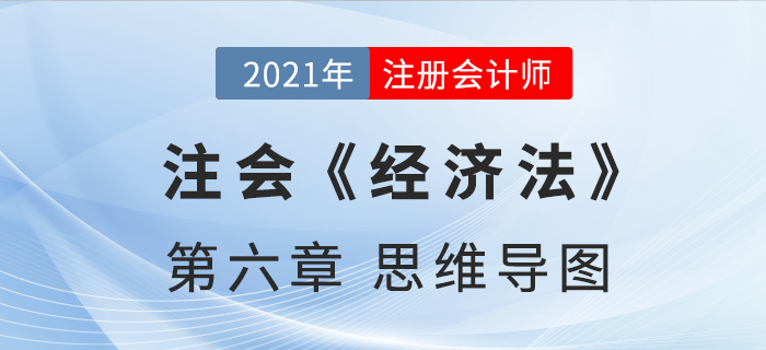 2021年CPA《經(jīng)濟法》第六章思維導(dǎo)圖