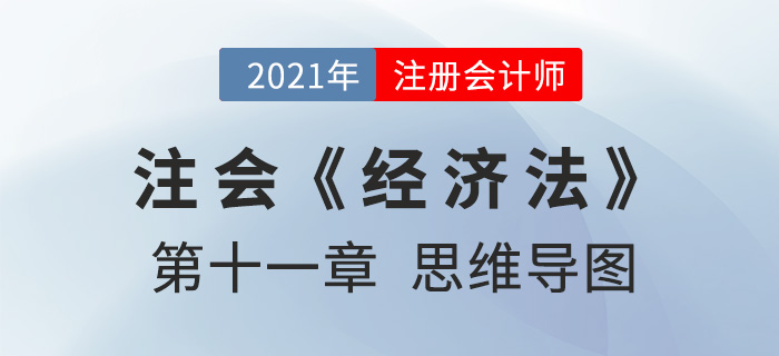 2021年CPA《經(jīng)濟(jì)法》第十一章思維導(dǎo)圖