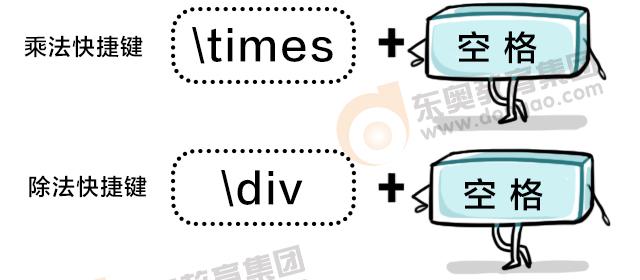 各種運(yùn)算符號(hào)快捷鍵