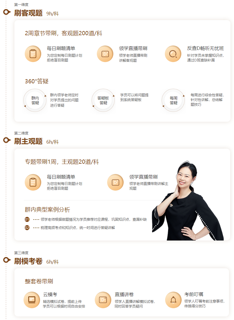 中級會計(jì)師考前串講