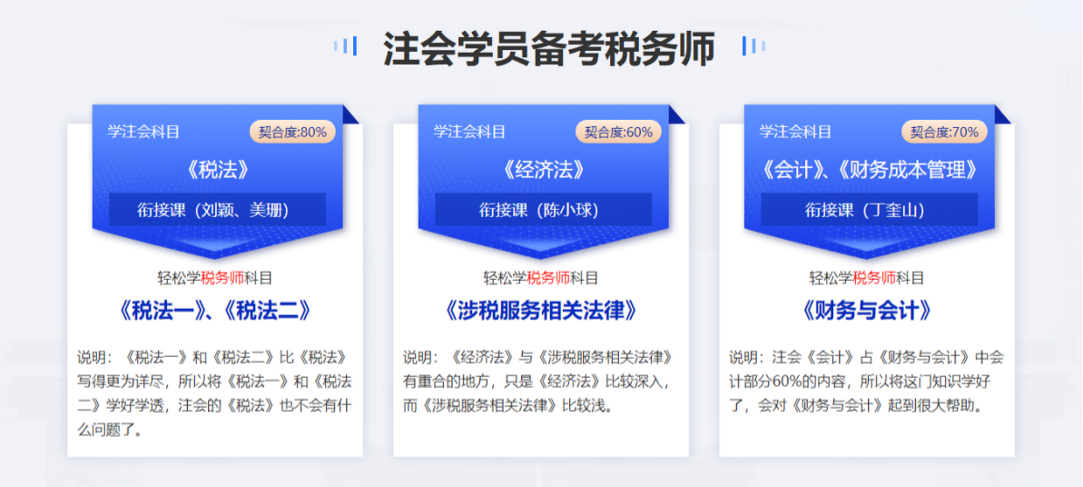 2021年稅務(wù)師一備兩考班_稅務(wù)師考試培訓(xùn)網(wǎng)課_東奧會計(jì)在線