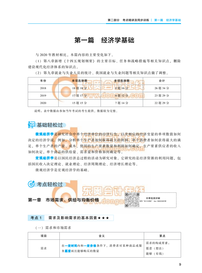 2021中級經(jīng)濟(jì)師《經(jīng)濟(jì)基礎(chǔ)》輕一嘗鮮試讀