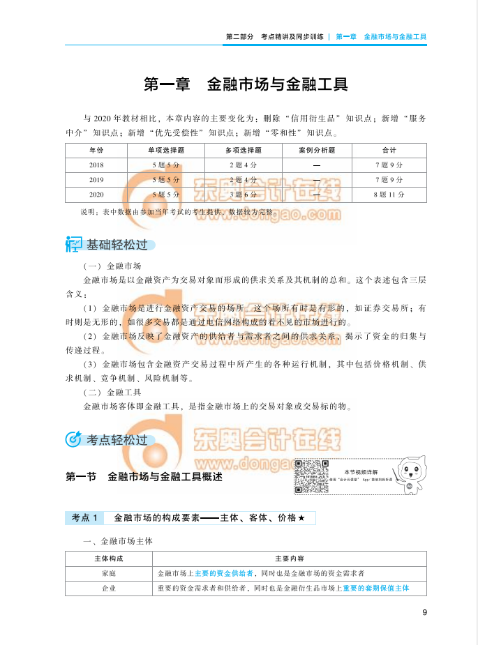 2021中級經(jīng)濟師《金融》輕一圖書嘗鮮閱讀