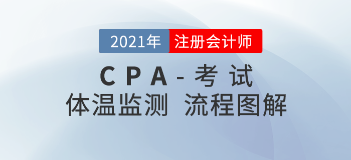 2021年注會考生考前14天體溫打卡監(jiān)測流程一覽！