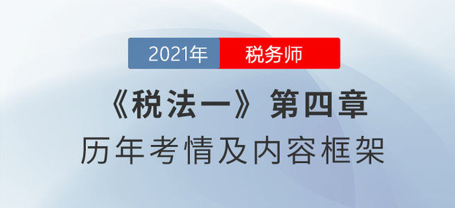 《稅法一》思維導(dǎo)圖：第四章 城市維護(hù)建設(shè)稅、教育費(fèi)附加與地方教育附加
