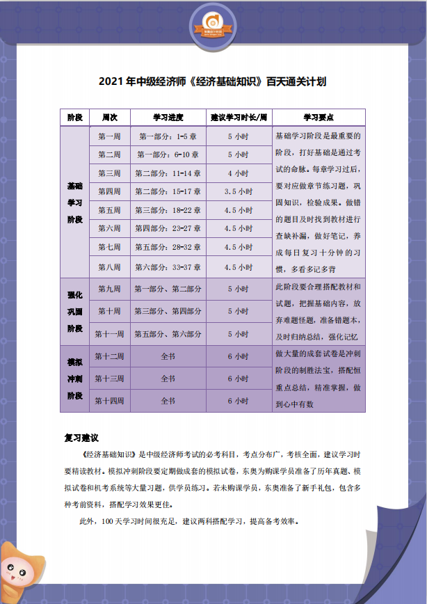 2021中級(jí)經(jīng)濟(jì)師《經(jīng)濟(jì)基礎(chǔ)》百日通關(guān)計(jì)劃