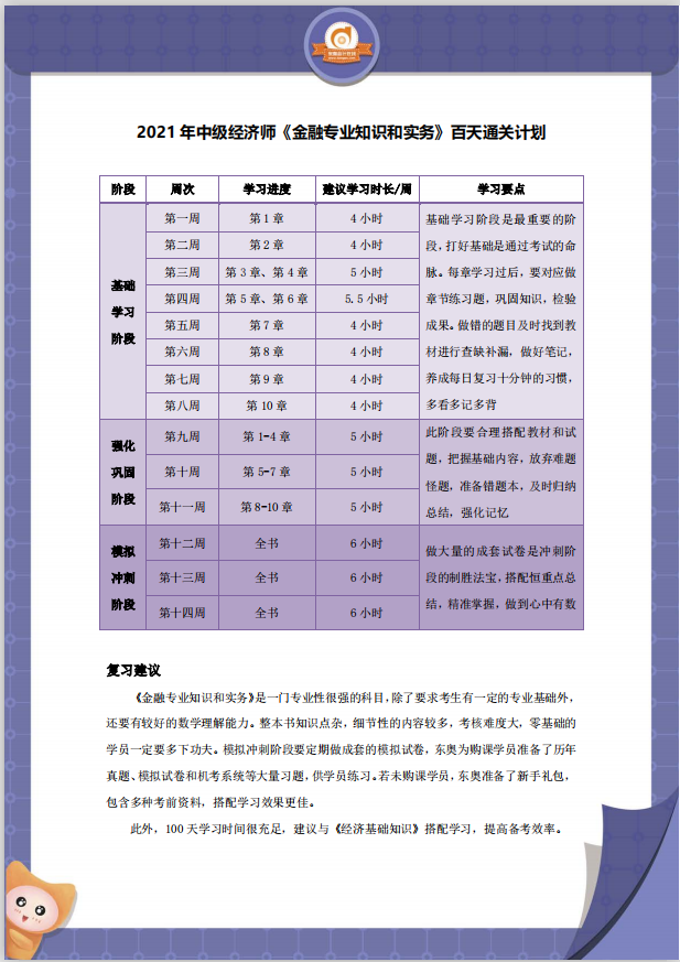 2021中級(jí)經(jīng)濟(jì)師《金融》百日通關(guān)計(jì)劃