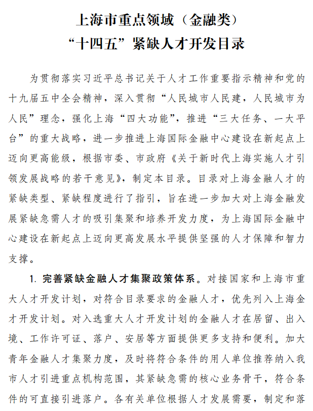 上海針對(duì)ACCA再出福利政策！