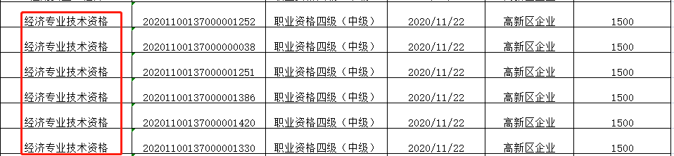 濟南經(jīng)濟