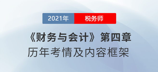 《財(cái)務(wù)與會計(jì)》思維導(dǎo)圖：第四章 投資管理
