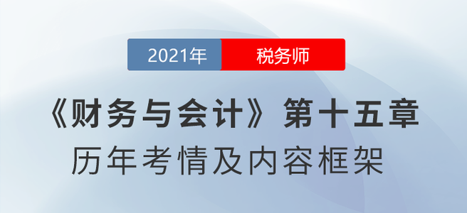 《財(cái)務(wù)與會(huì)計(jì)》思維導(dǎo)圖：第十五章 收入、費(fèi)用、利潤和產(chǎn)品成本