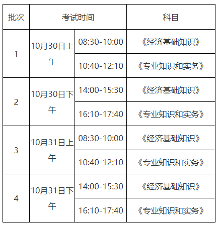 中級經(jīng)濟(jì)師考試時間2021