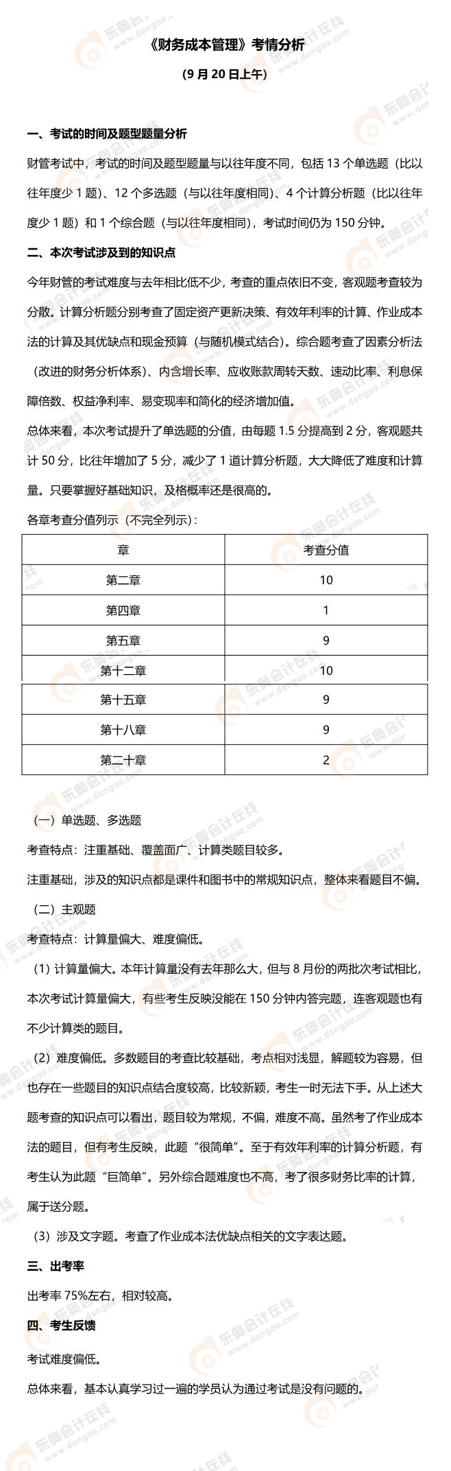 2021年注會(huì)延考地區(qū)《財(cái)管》考試第二批次考情分析