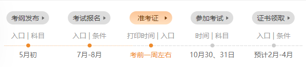 中級經(jīng)濟師2022年報名和考試時間公布了嗎