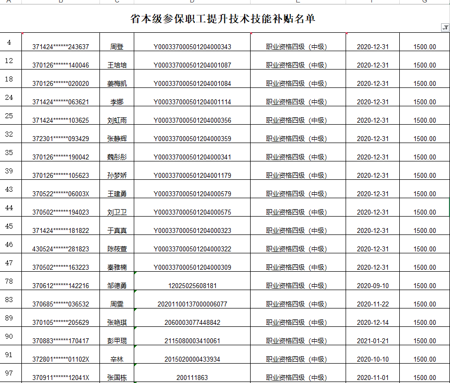 山東中級經(jīng)濟師技能補貼