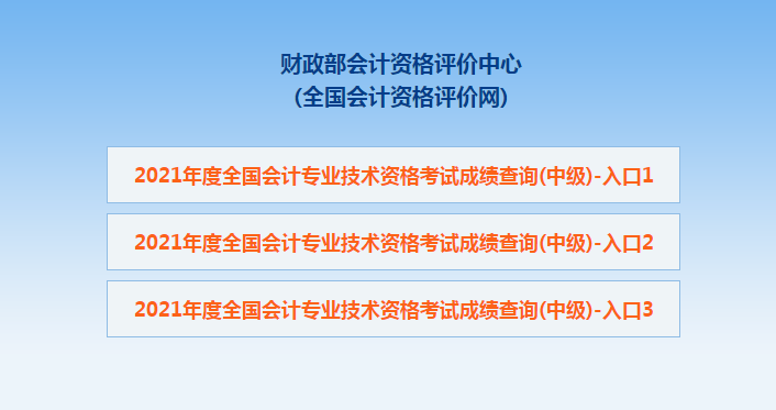 成績(jī)查詢